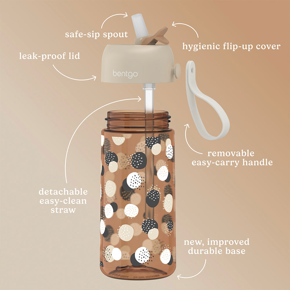 bentgo-kids-whimsy-and-wonder-prints-water-bottle-v2 BGKDWB1-DOT_3.jpg